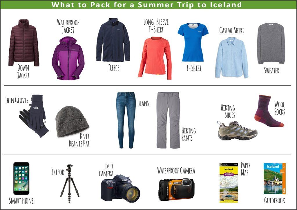 Iceland Packing Guide for Summer